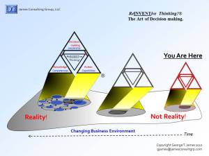 Reality Concept